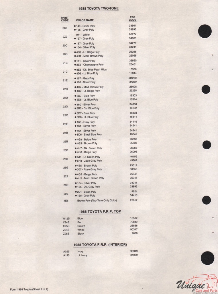 1988 Toyota Paint Charts PPG 3